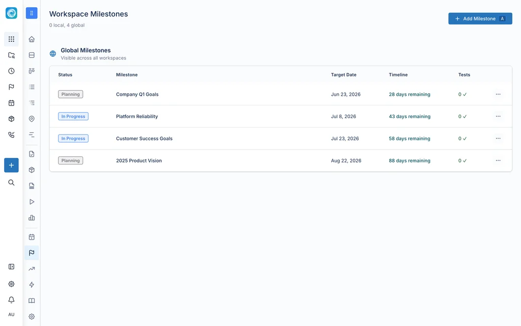 Windshift milestone planning screenshot